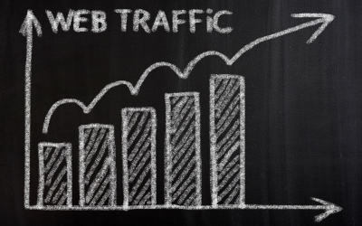 Marketing digital en 2025 impose une révolution technologique et stratégique