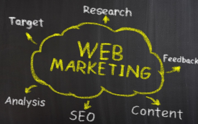 Marketing digital 2025 : personnalisation et intelligence artificielle